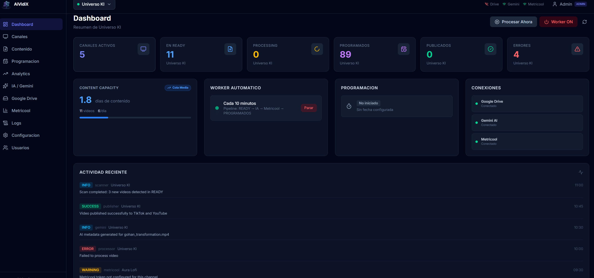 Aividix Dashboard - Control centralizado